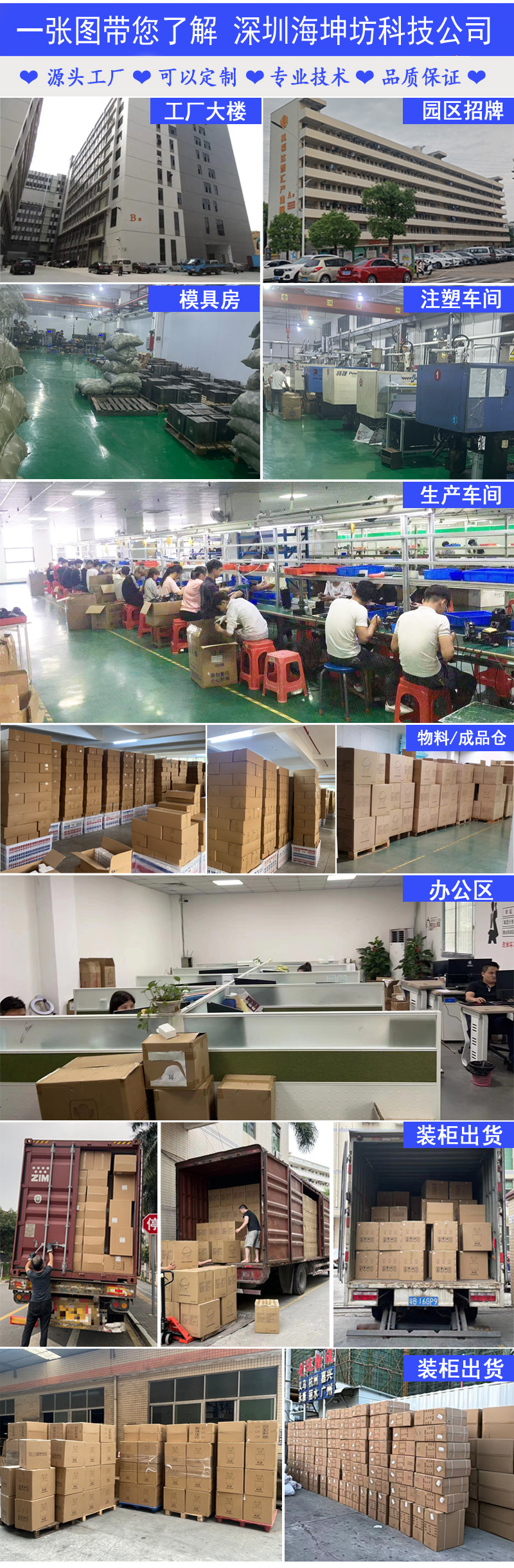 一张图了解深圳海坤坊科技公司