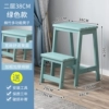 Green model-Two-layer Nanzhu