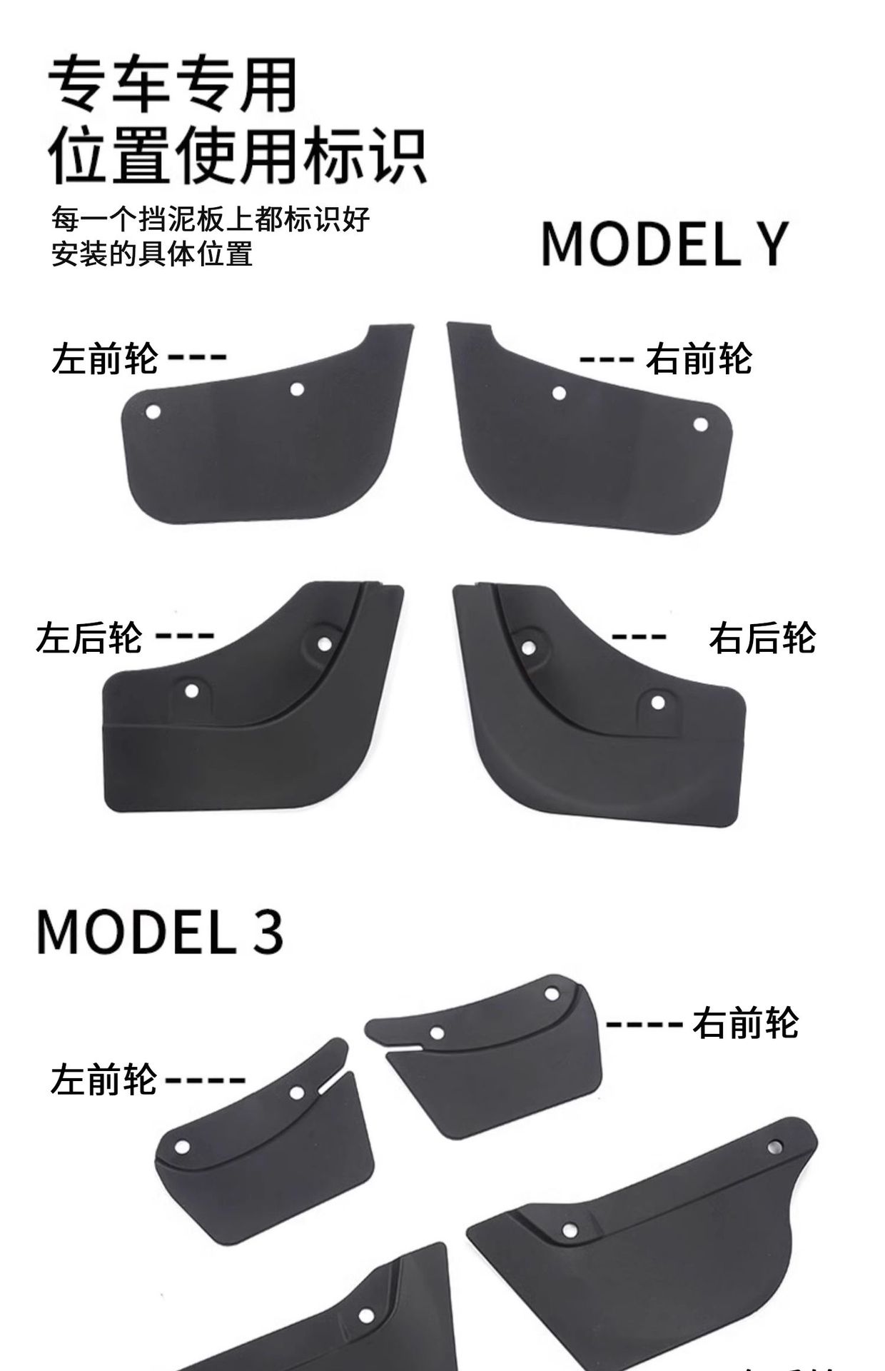 Suitable for Tesla Car Fenders, New Version Modely/3/Yl, No-Drill Wear-Resistant Accessories, Wholesale Modification