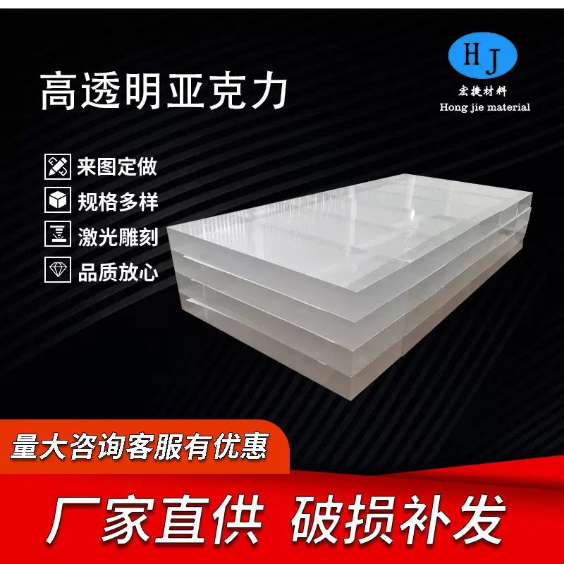 高透明亚克力板厂家加工彩色跨境摆件展示盒有机玻璃板PS板打孔