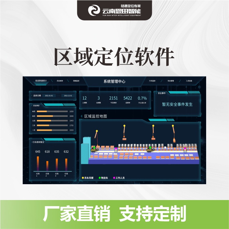 管廊水利水电人员定位工地门禁考勤监测系统远距离RFID基站系统