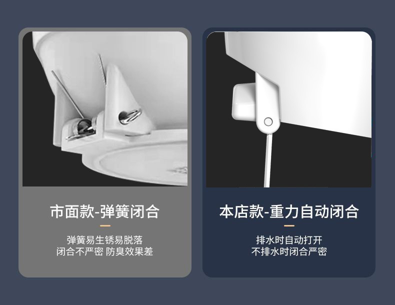 Toilet deodorizer, bathroom odor blocker, squat toilet clogging and odor return wonder device, household squat toilet, squat toilet cover, toilet bowl undefined