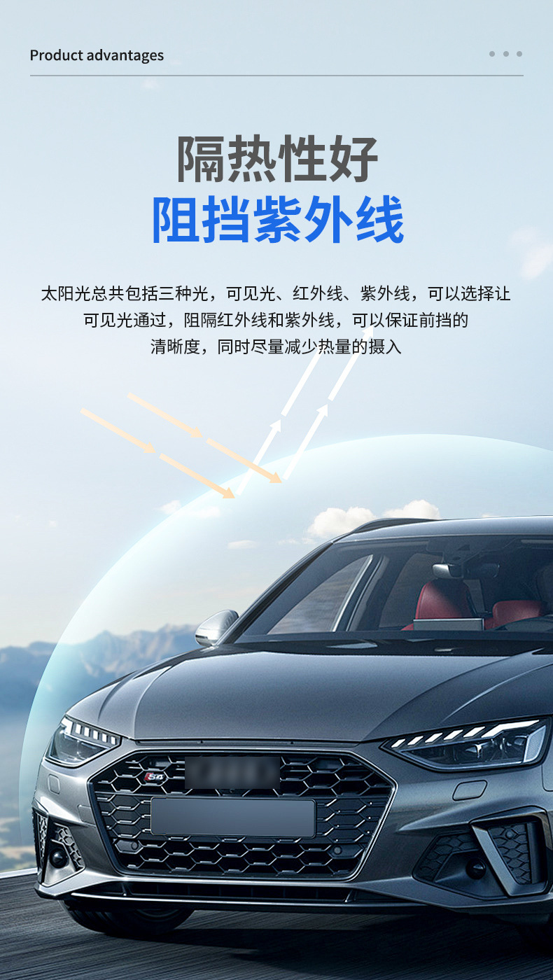 Ultra-High-Transparency Nano-Ceramic Safety Film, Car Solar Film, Heat Insulation Film, Glass Film, Sun Protection Film, Car Window Film