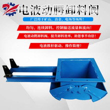 �Һ���|ж���y���I������^ж�����Һ���p������ʽж���y