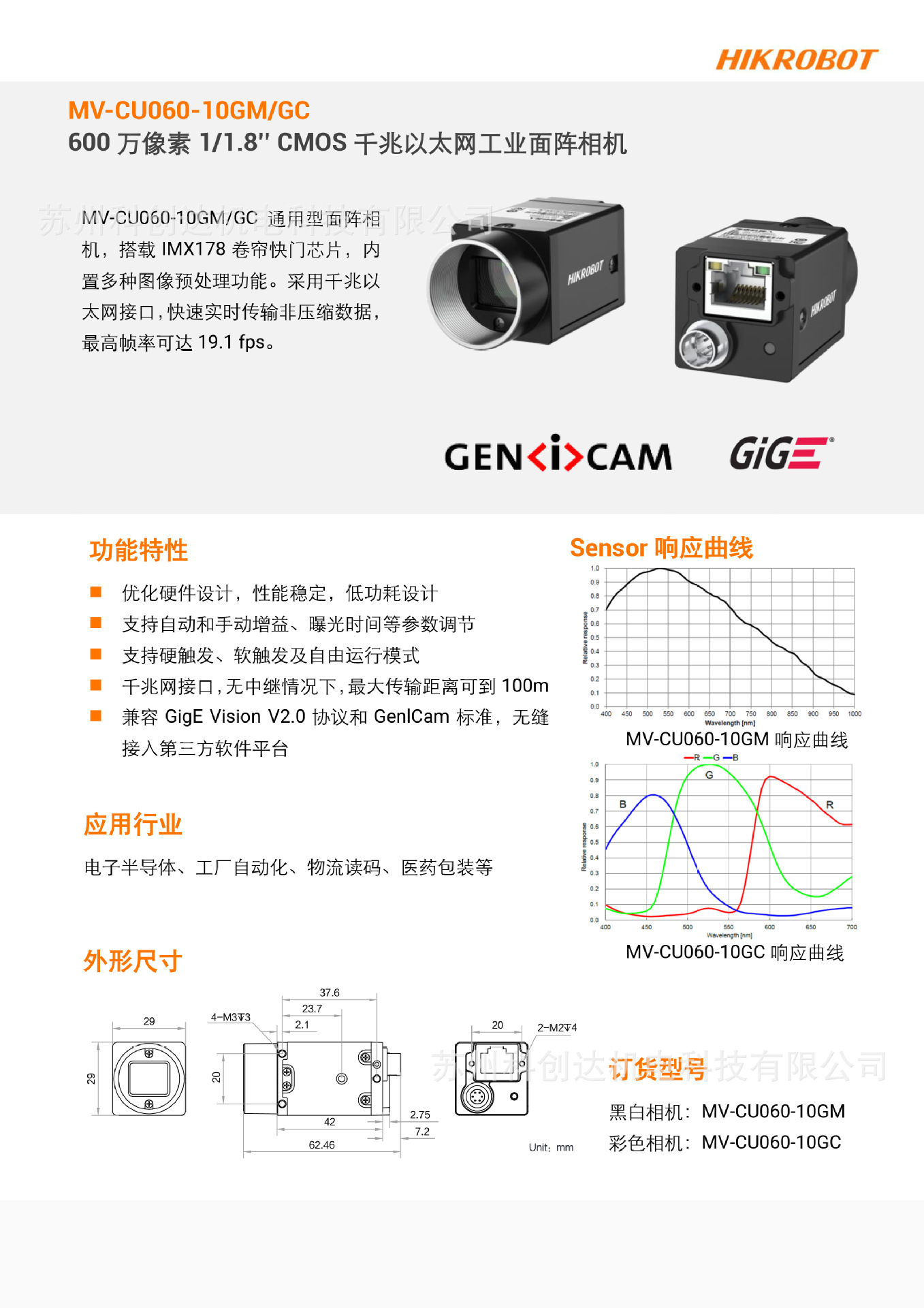 MV-CU060-10GMGC_20240131_8518-