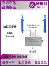 Һ��ͬ���y�p���͸�����ͬ�����������y FJF06-01-00������ȿ��{