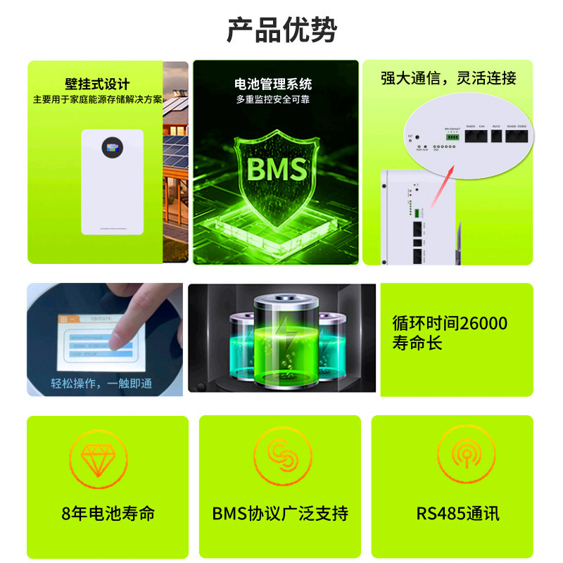 インテリジェントエネルギー貯蔵バッテリー 2.56KWh/5KWh/10KWh 卸売 CAN と RS485 インターフェイスを選択できます|undefined
