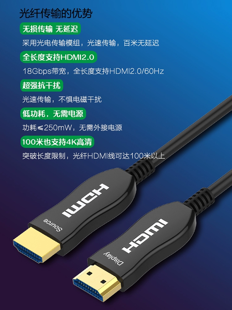 HDMI высокое разрешение 4K видеокабель TV 2.0 оптоволокно проектор HDMI линия 8K удлиненный набор - приставка соединение 2.1