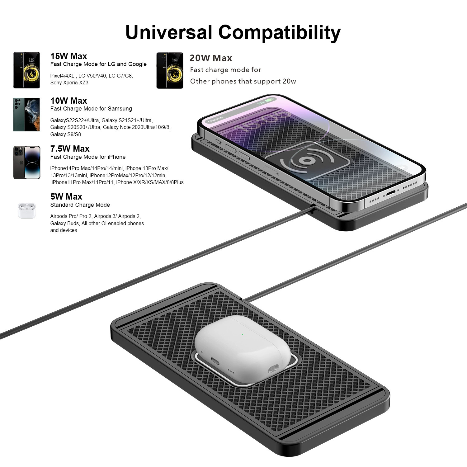 Car Wireless Charger Modification With Adjustable Size Suitable For Mercedes-Benz, BMW, Audi, Honda, Volkswagen,_voghion.com