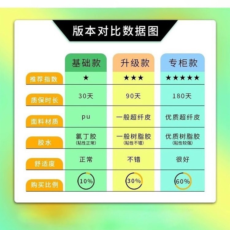 女性のための厚底お父さん靴 2025 春の新スタイル小柄なレトロなカラーブロックカジュアルシューズ人気の足を表示する小さなスポーツシューズ|undefined