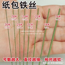 �����F�z�������U���ͼ�����֧�λ�ˇ����diyë�����~����m����