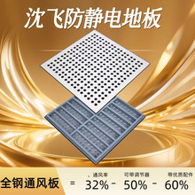 KȫͨLo늵ذCɢܿջͨLʏS600*35