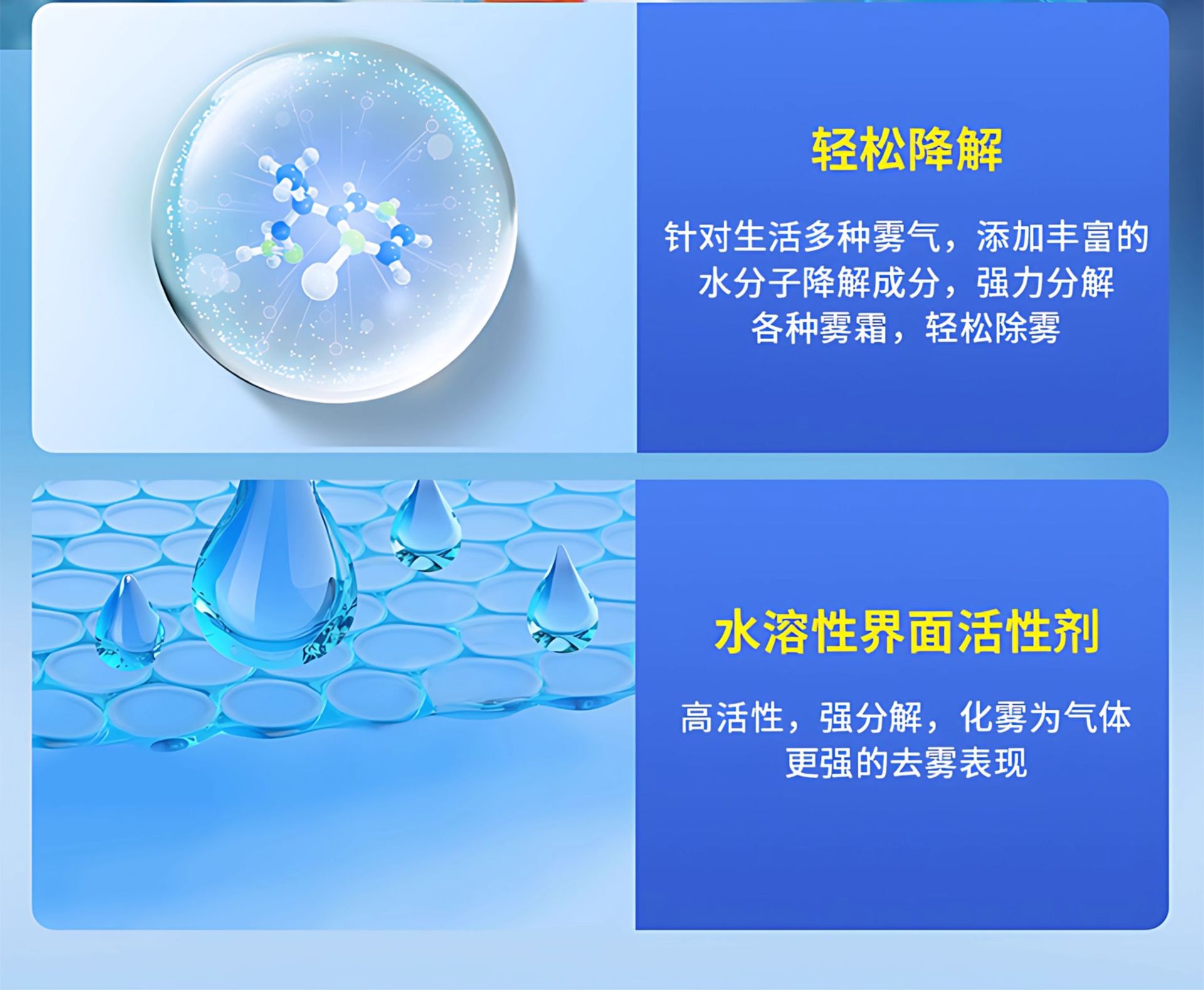 Anti-Fog Spray for Car Windshield Window