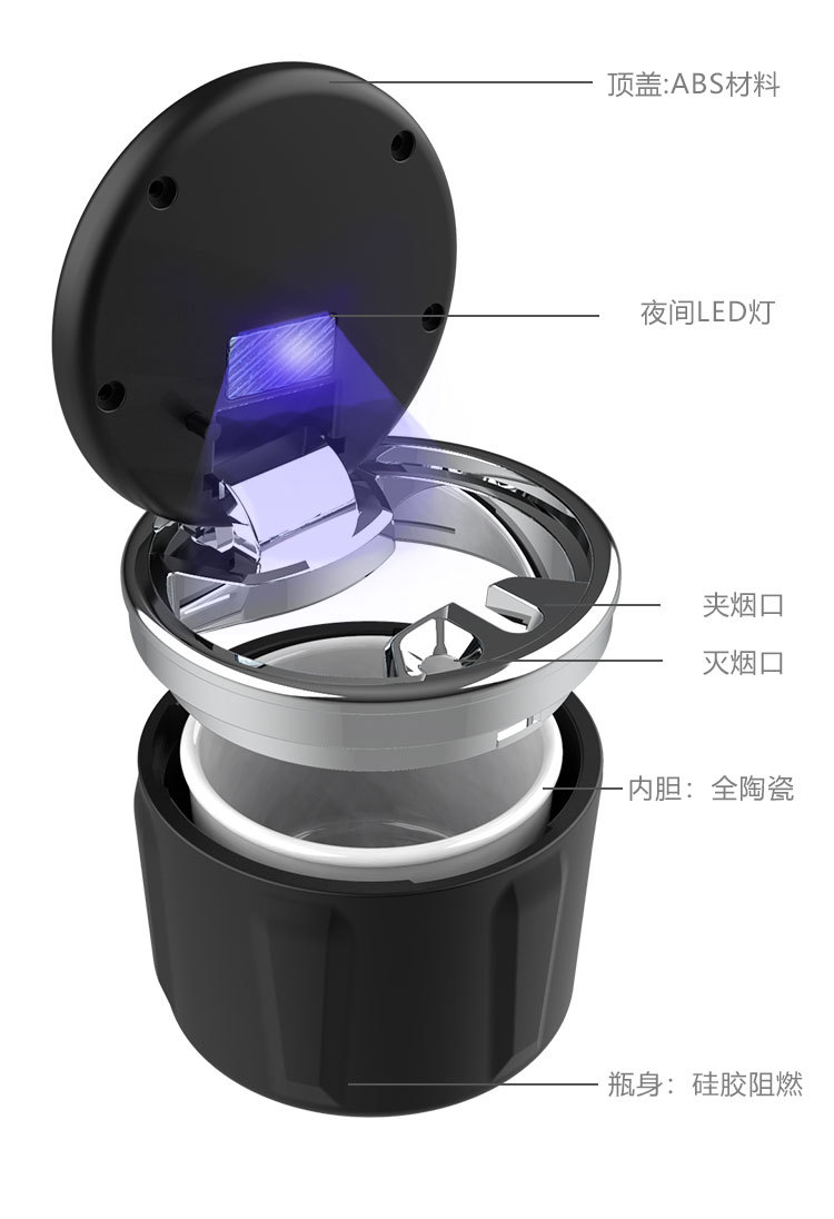 Suitable for Bmw 5 Series Car Ashtray with Cover, Creative Car Supplies, In-Car Ashtray with Led Light Ceramic
