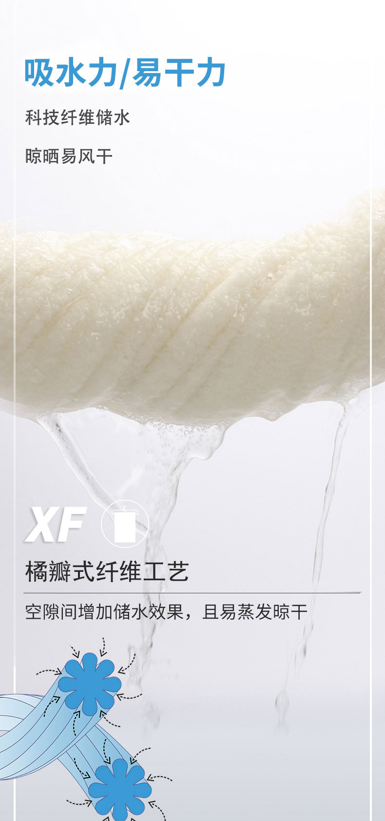 O1CN01DDSGpK1GpMVjWAeZe_!!1097