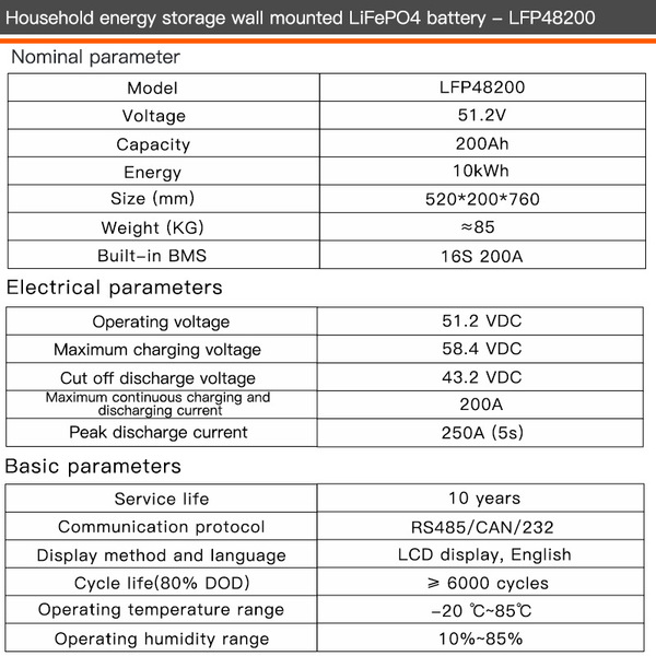 Solar Battery Storage System Wall Mount Home Solar PV 48V