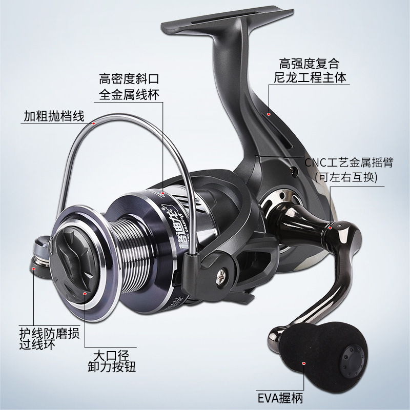 Metal Spinning Wheel American-Style Rocker Fishing Reel Rock Fishing Line Reel Lure Reel Sliding Float Reel Casting Rod Sea Rod Reel Long-Distance Casting Reel