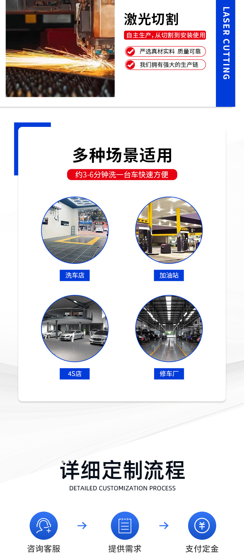 Source Strength Factory Sells Fully Automatic Computer Car Wash Machine 24 Hours Unattended Fully Automatic Car Wash Machine