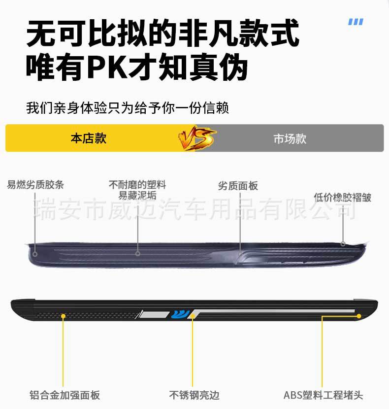 Suitable for Touron Black Mei Mei Fixed Pedals Xt5 Audi Q5 Highlander Side Footrest Crown Road Crv Haoying Rav4 Xingyue