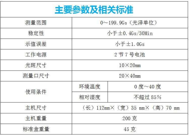 yy.vip易游-JJG 696-2015