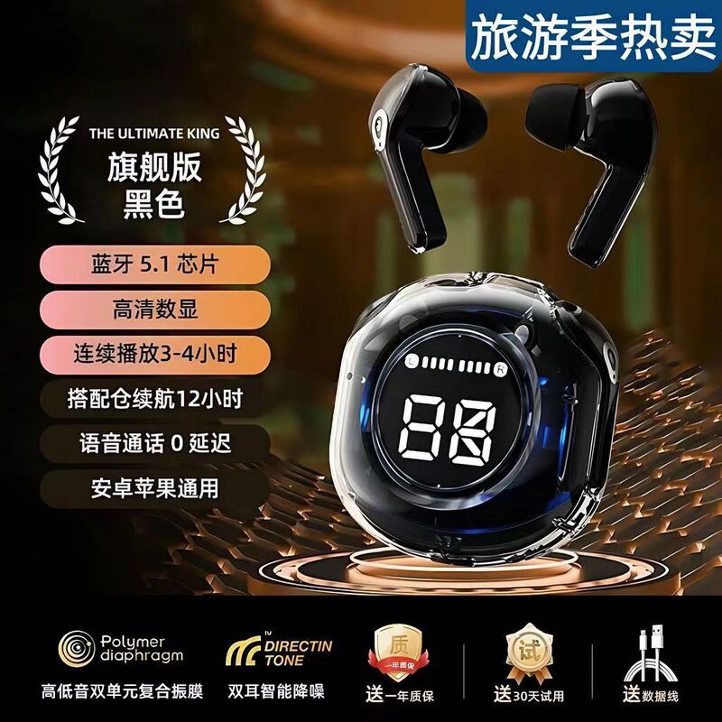 2025 新しい透明ワイヤレス Bluetooth ヘッドセットノイズリダクションヘッドセット高品質 Bluetooth ヘッドセットクロスボーダー Bluetooth ヘッドセット|undefined