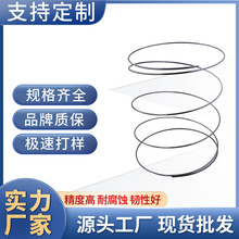 �S���F������֧�μ� ������֧�Ώ��� ����֧�μ� �p�����s����