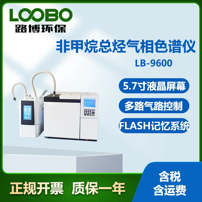 Газовый хроматограф для анализа неметана в режиме онлайн анализатор концентрации неметана в газовой фазе