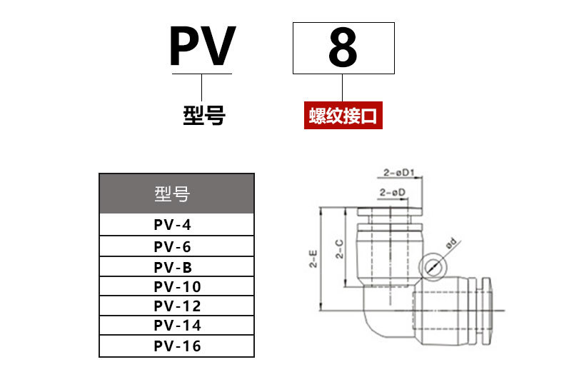 PV-L型二通（蓝）接头详情页_04.jpg