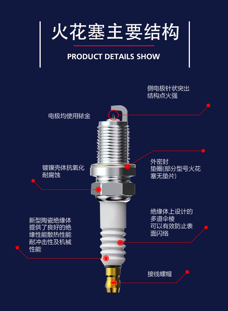 Special Car-Specific Double Iridium Spark Plugs for Cars, High Performance, Saving Fuel Consumption and Improving Power, Double Iridium