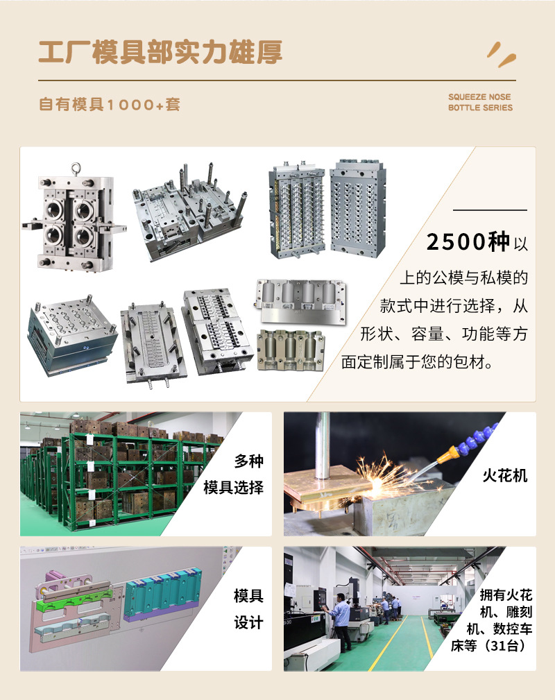 工厂详情 (3)