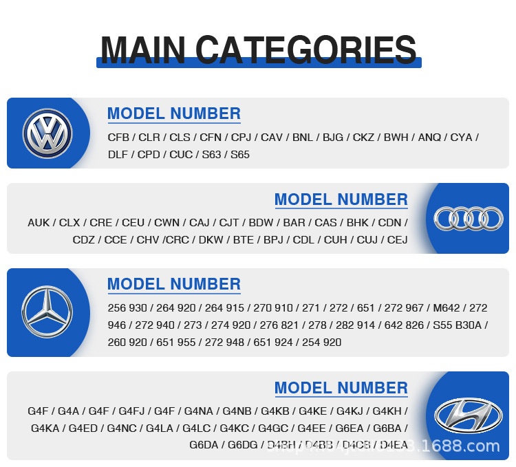 Volkswagen EA111 CBZ 1.2TSI engine specifications, compatible with Golf, POLO, and Audi A1