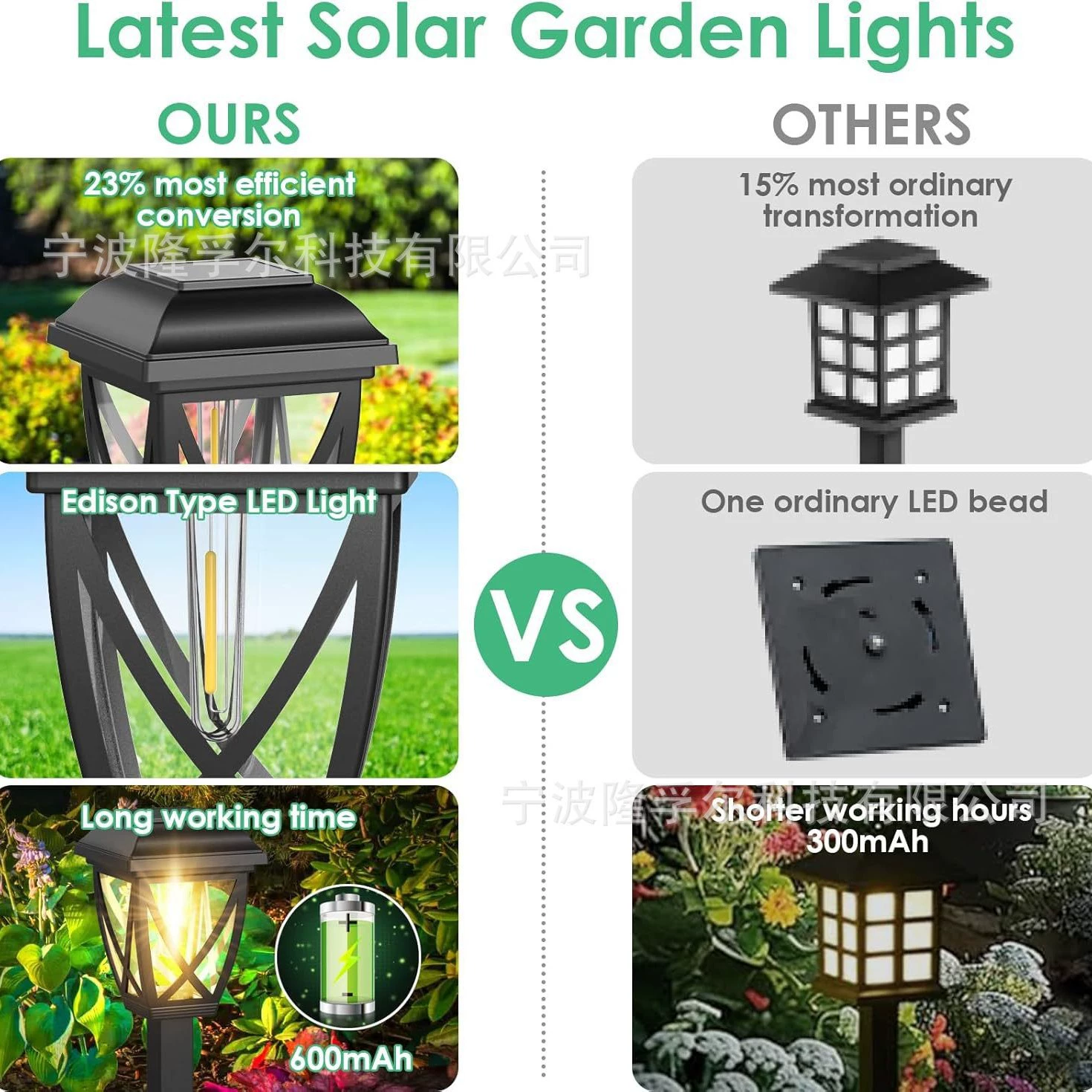 Incandescent lamp solar-powered, retro bulb for gazebo, Amazon