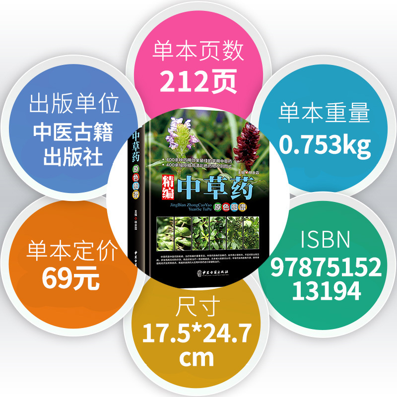 Refined Chinese Herbal Medicine Primary Color Map Medicinal Efficacy Common Therapeutic Herbal Identification Application Primary Color Picture Book