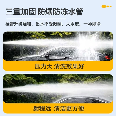 Washing Tool High-Pressure Water Gun, Car washing machine