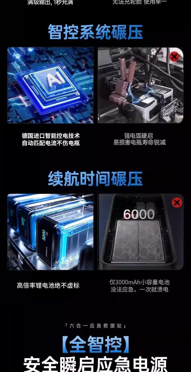 Multifunctional Vehicle-Mounted Air Pump All-In-One Device for Quick Inflation and Deflation of Tires, with Preset Tire Pressure Settings, and Emergency Car Jump Starter Power Supply
