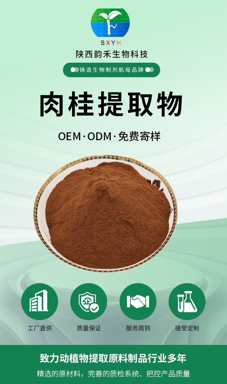 详情页模板-第一部分-恢复的