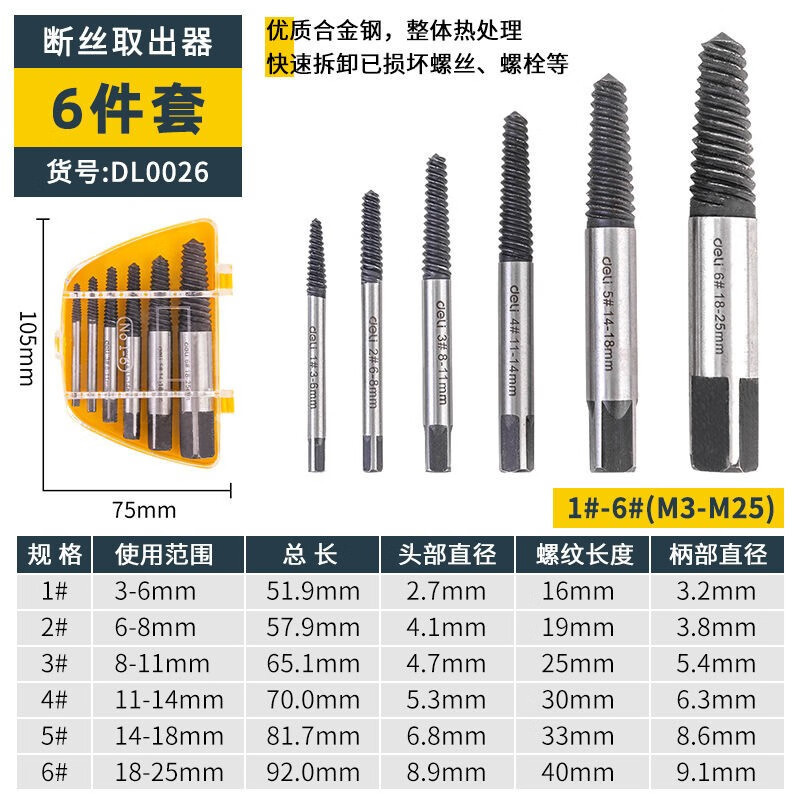 得力水龙头断头螺丝取出器三角阀水管滑丝断管万能丝锥反牙取断丝