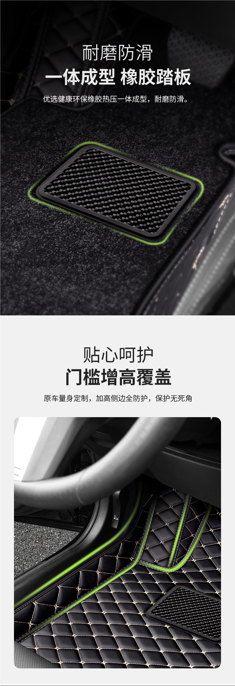 Full-coverage car floor mats, specialized floor mats for car interior upgrade, waterproof, new and old models, silk loop floor mats, foot pads, car mats