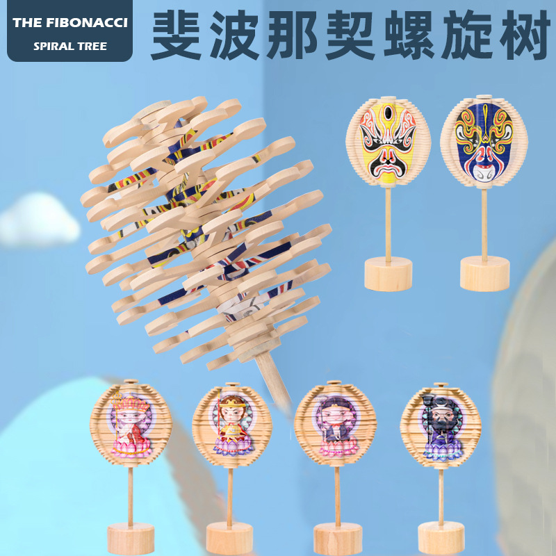 Children's educational face mask rotating lollipop to relieve stress, decompress Fisch's sequence leaves creative toys, daze ornaments