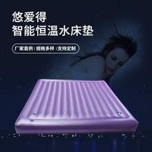 �羳?�a��ˮ���|���˶����ě����p�˼����e�^�Ƶ���ˮ���|