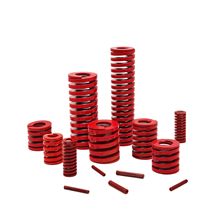 ģߏɡWģߏ,ǘģߏɼӹ,ģߏɬF؛