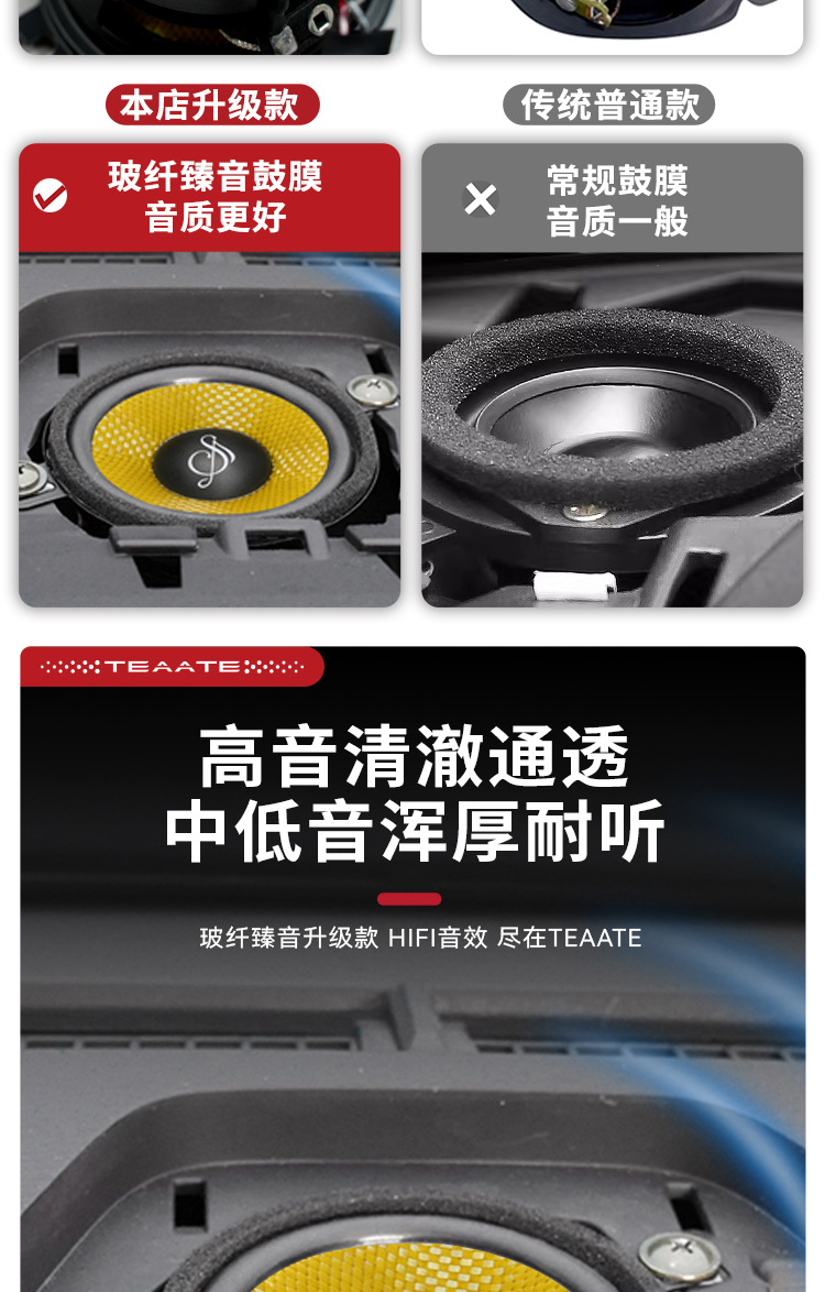 Suitable for Toyota Sienna Center-Mounted Speakers, Sienna Grevia Mid-High-Range Speakers, Earl's Sound Special Car-Specific Audio System