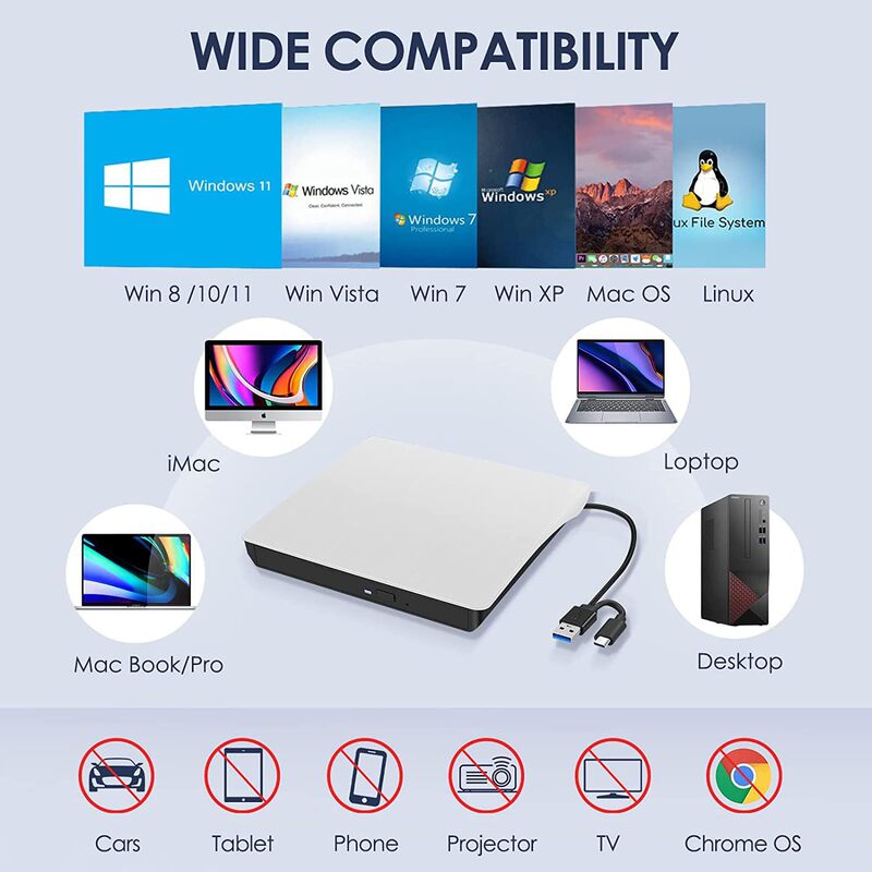 USB 3.0 外付けDVDドライブ 外付けコンピュータ ノートパソコン 光ディスク書き込み機 外付けType-C モバイルドライブ|undefined