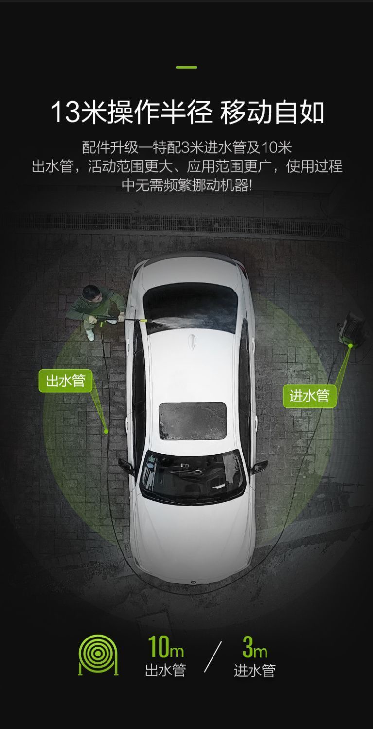 Lvtian Shengdun 1700W 220V High Pressure Car Washer