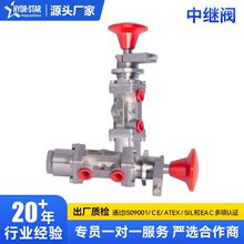 �����y���^�y�S�����l���Һ��ϵ�y316�������z�ܷ���a���y