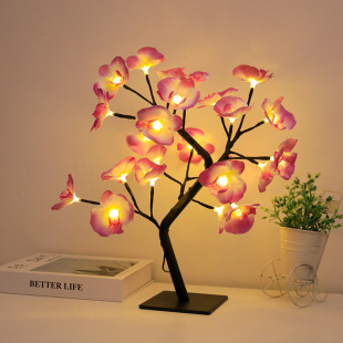 led�ѻ�����������g�ט��Շ��bʟ����^õ�廨���}�Q���