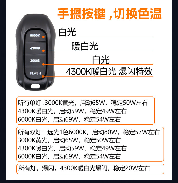 Car Led Strobe Headlights with Three Color Temperatures and Remote Control, High-Power Led Bulbs, Cross-Border Hot-Selling 2025 New Product