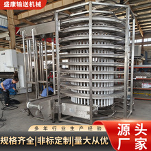 ������ݔ�͙C��ˮ�����ӾW��ʳƷ������s���P�����������ݔ�͙C