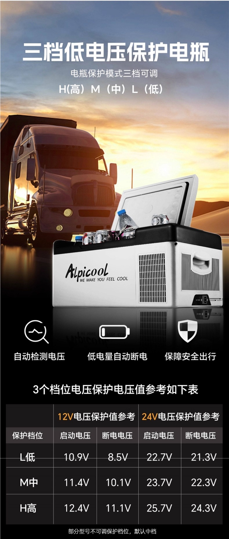 Ice Tiger Car Refrigerator Compressor for Freezing and Refrigeration, Suitable for Small Cars, Home and Truck Use, 12V/24V, Small Outdoor Model