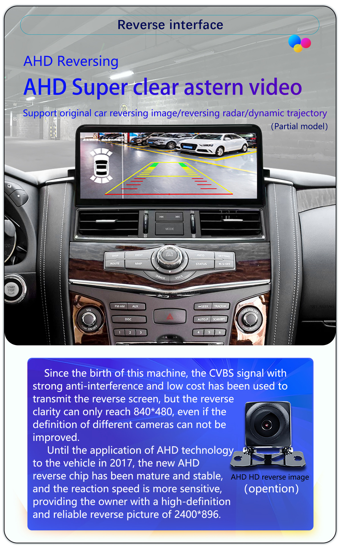Suitable for Nissan Patrol Amanda Se/Y62 Infiniti Qx80/Qx56 Modified 12.3-Inch 4g Navigation System
